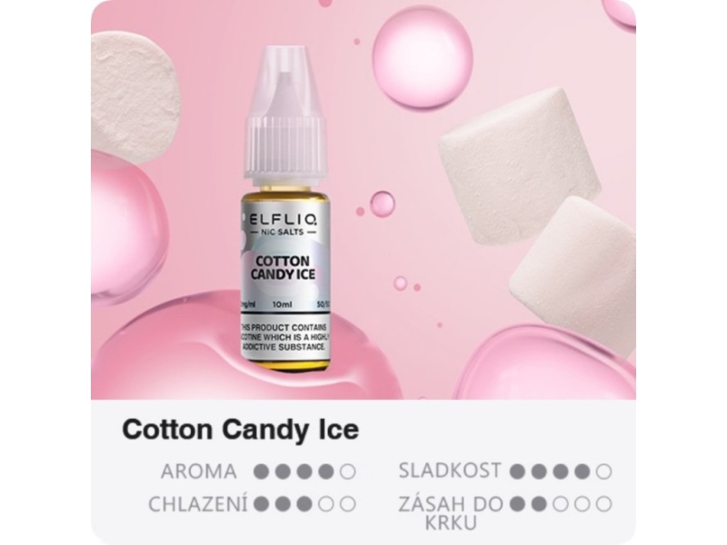 Elf Liq Cotton candy ice 