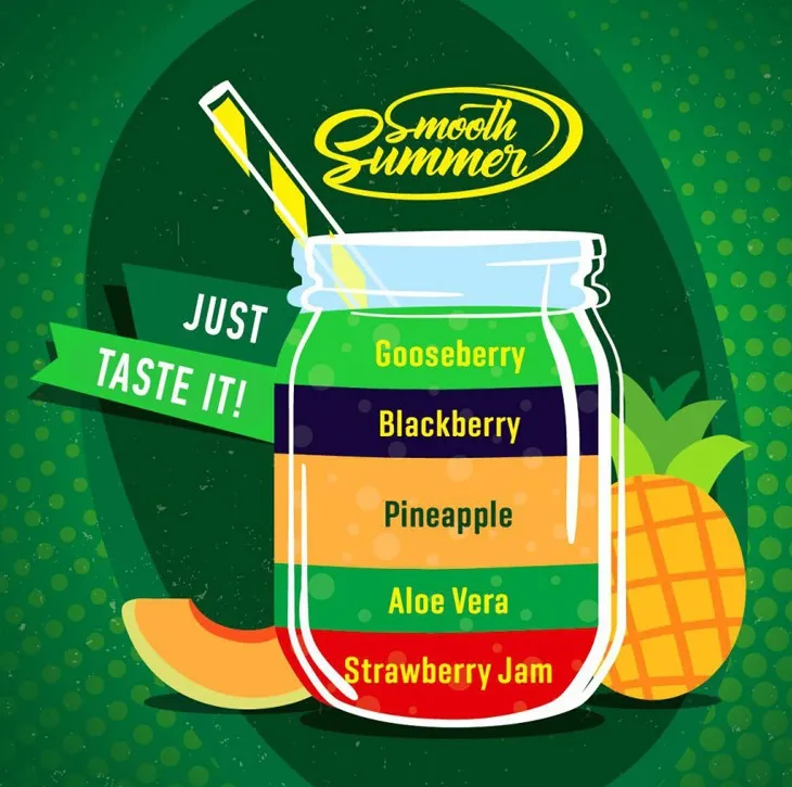 Big mouth Smooth Summer: Egreš, ostružina, ananás, aloe vera a jahodový džem
