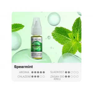 Náplň ElfLiq Spearmint 10 mg